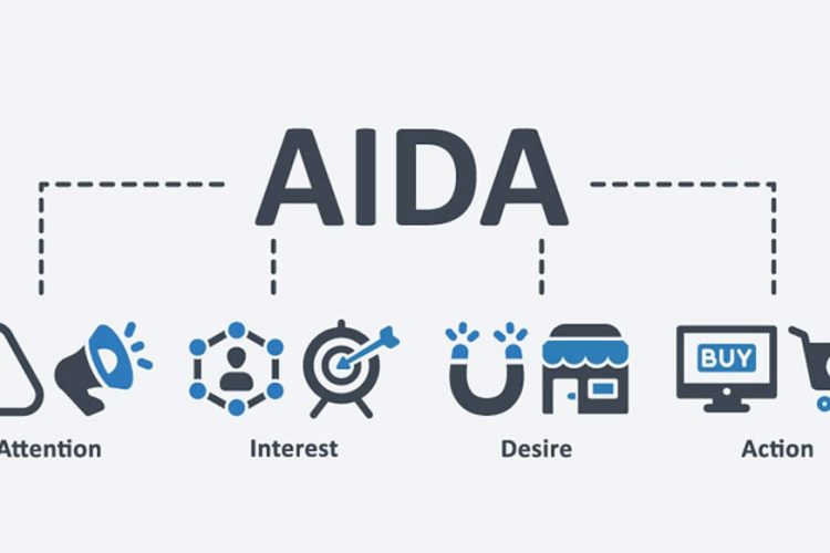 قیف فروش آیدا یا AIDA