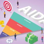قیف فروش آیدا یا AIDA چیست؟